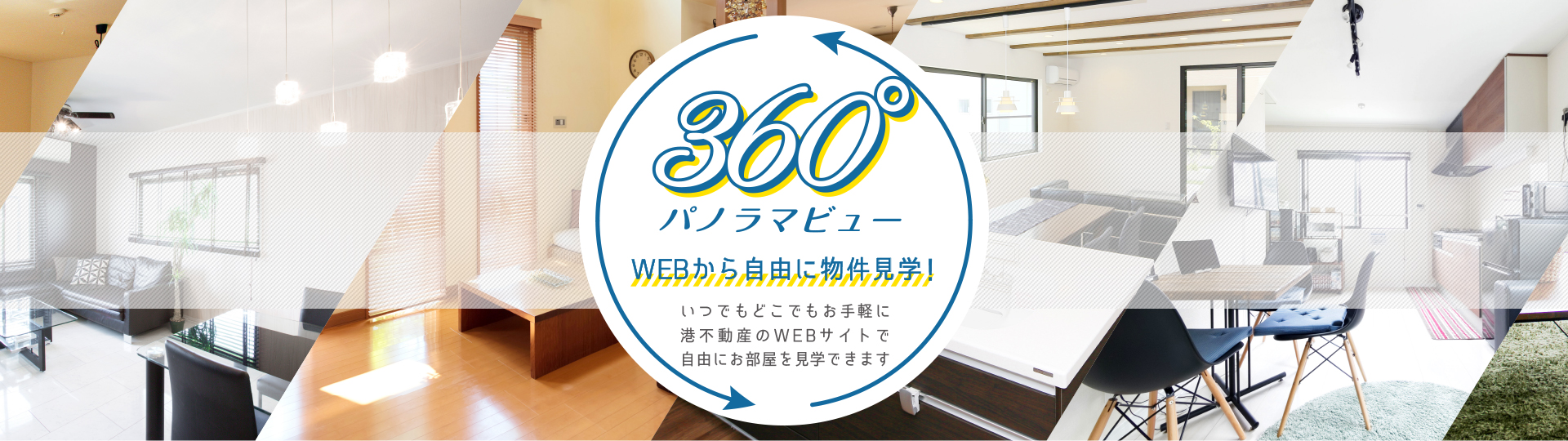 360°パノラマビュー