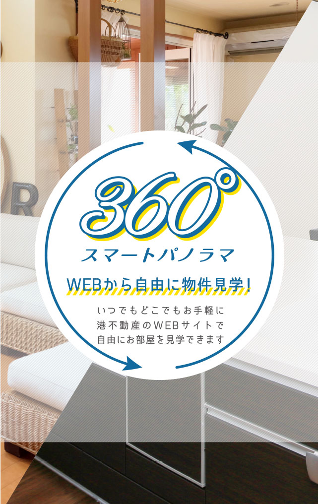 360°パノラマビュー