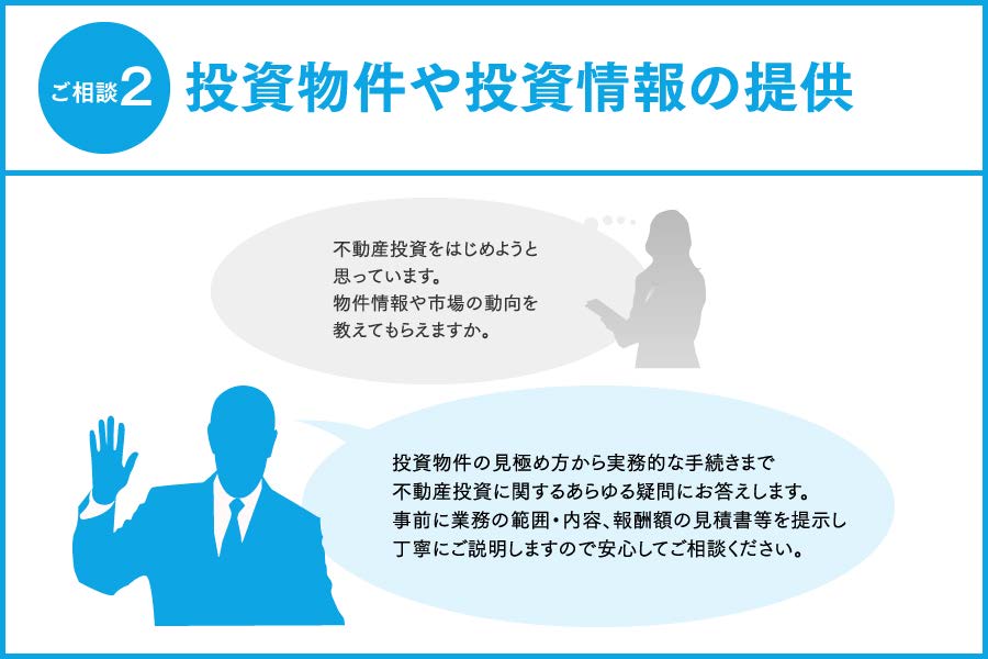 投資物件や投資情報の提供